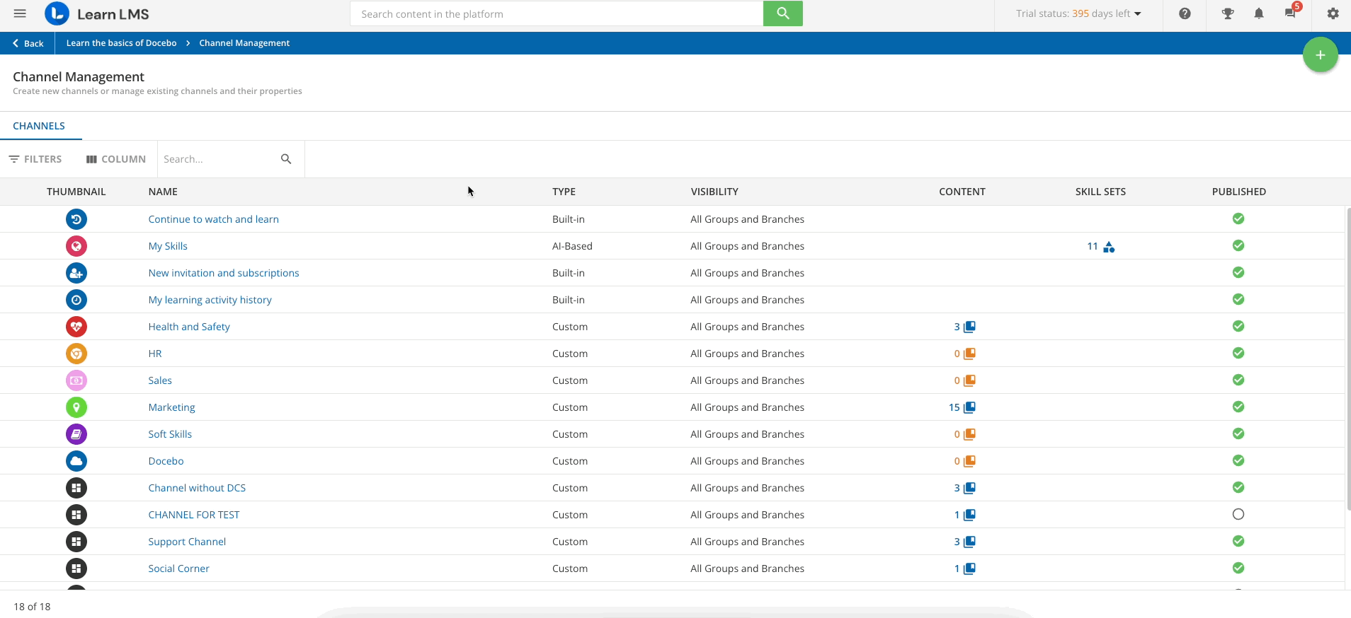 Viewing and Configuring Channels
