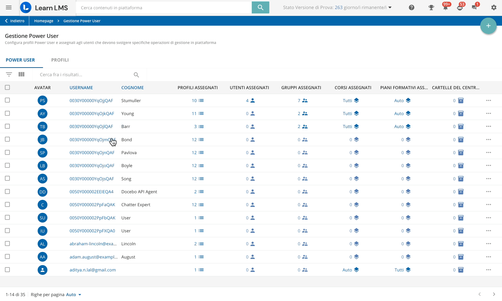 Assegnare risorse a un Power User