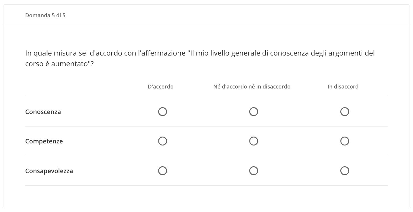 Scala Likert vista studenti