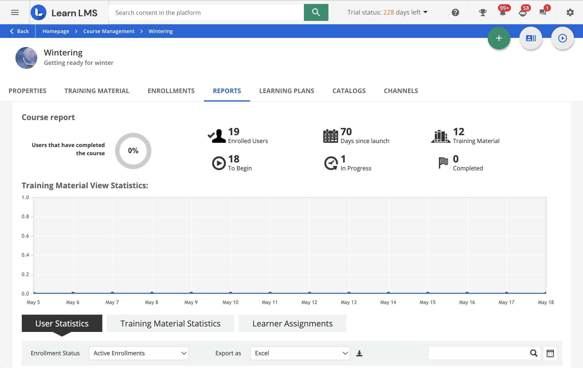 Course report general statistics