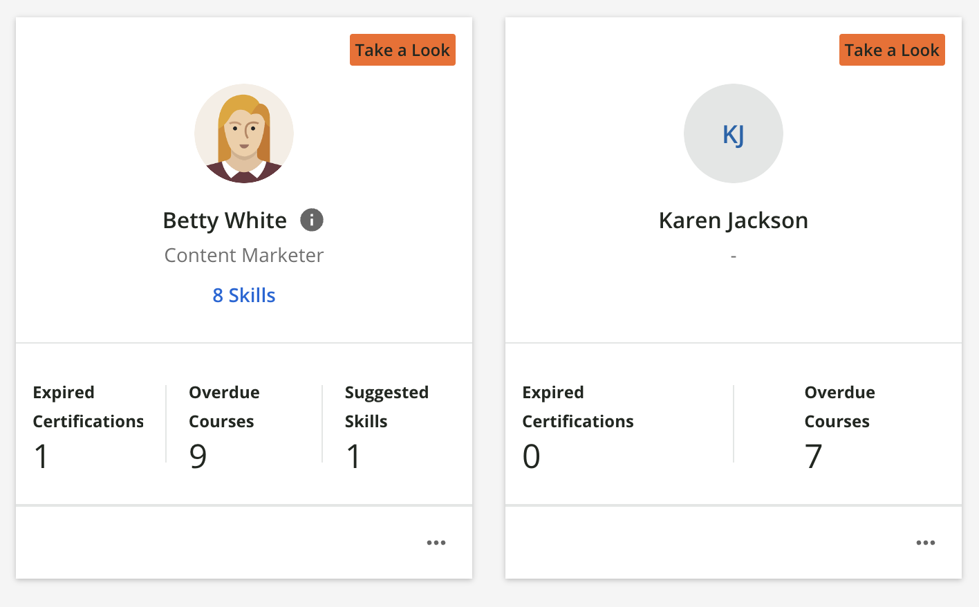 My Team user cards