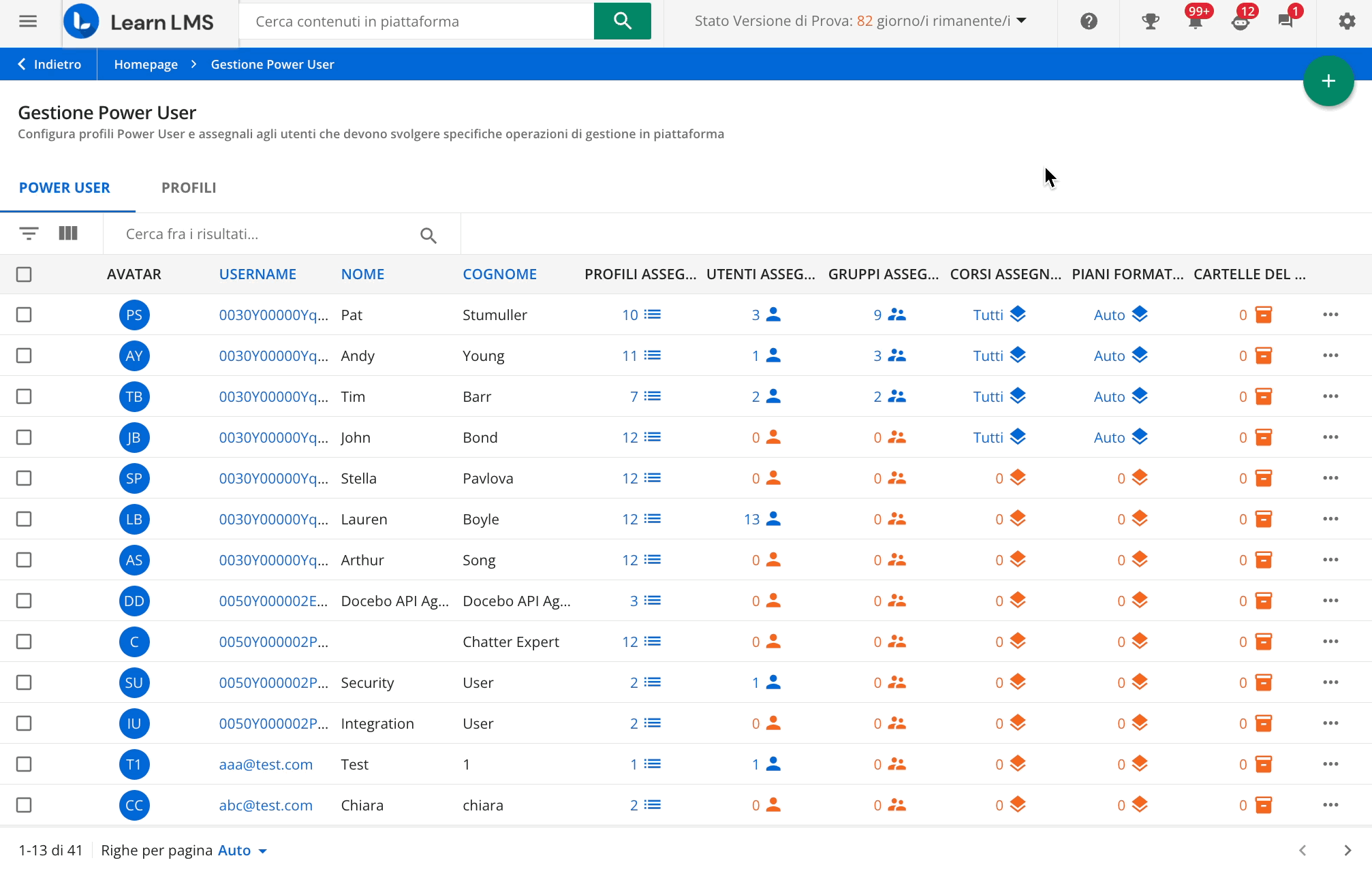 Creare un Profilo Power User