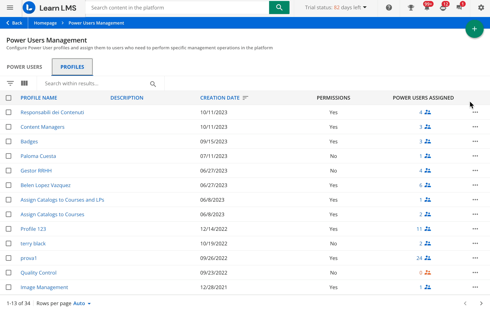 Granting one or more profiles to one or more Power Users
