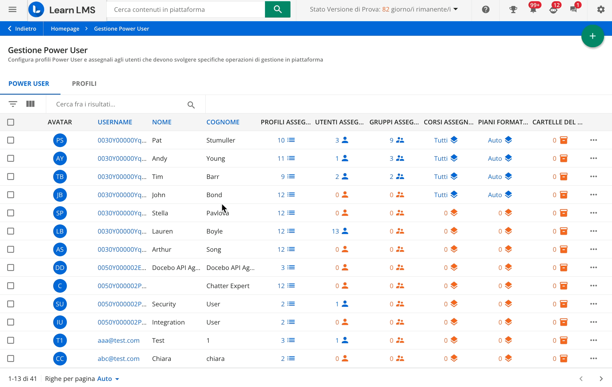 Assegnare risorse a un Power User