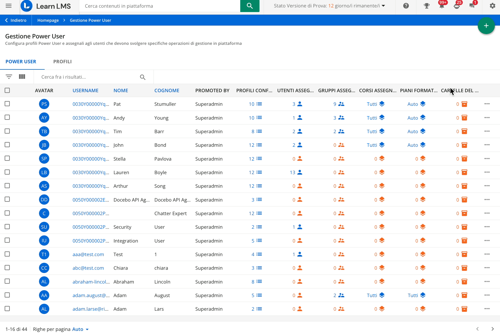 Gestire i Power User.gif