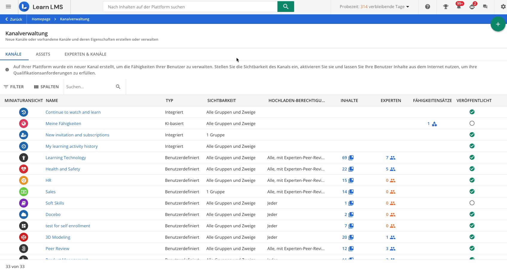Optionen für die Verwaltung von Kanälen