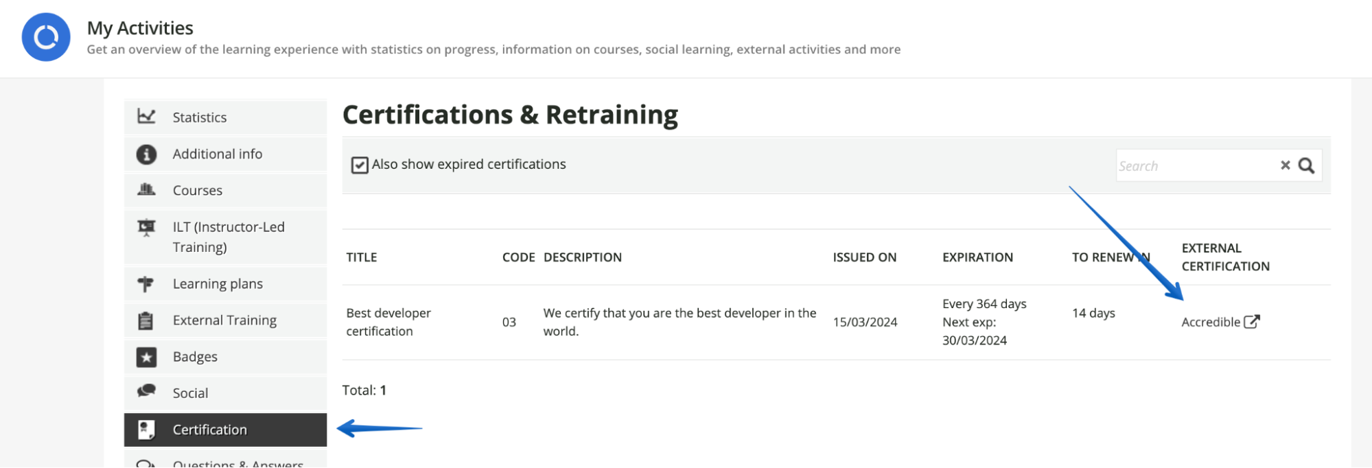 The Certifications & Retraining screen