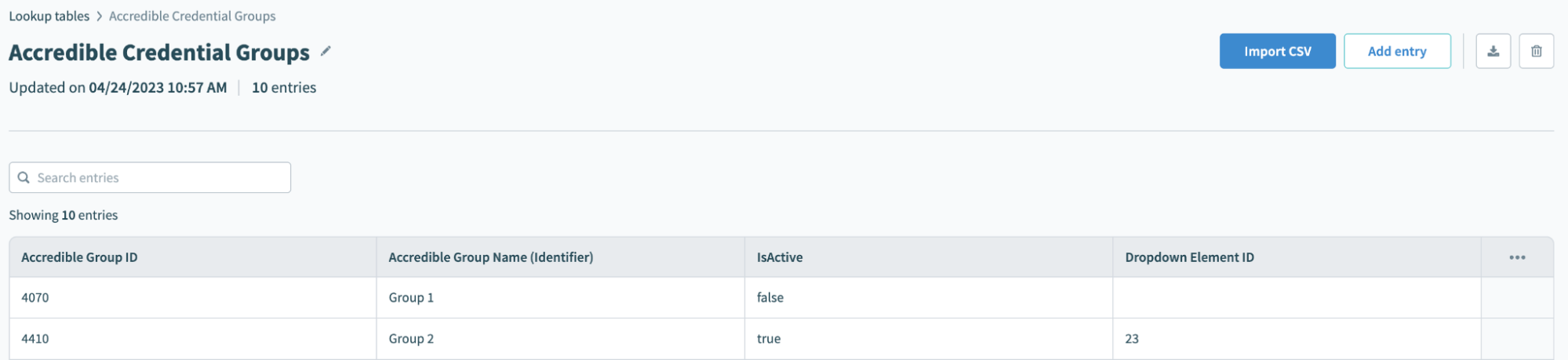 Example of an Accredible Credential Groups table