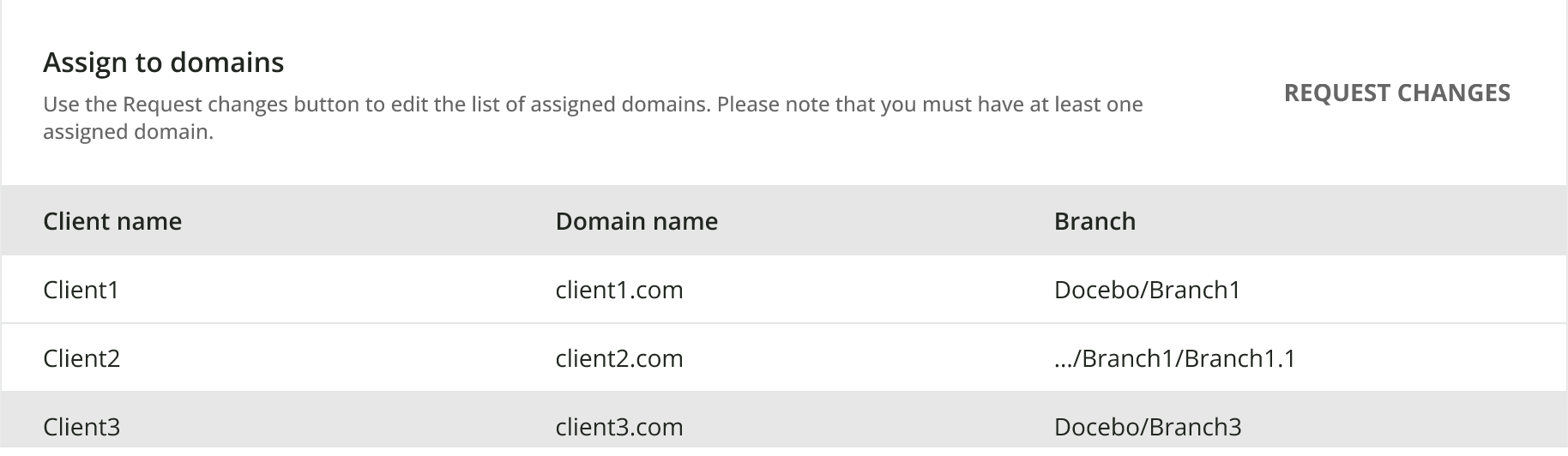 Assign to domains