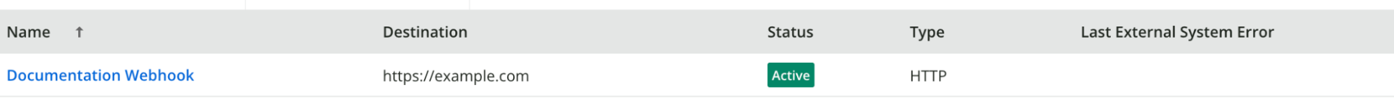An active webhook entry in the list