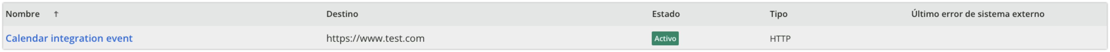 Webhook activo