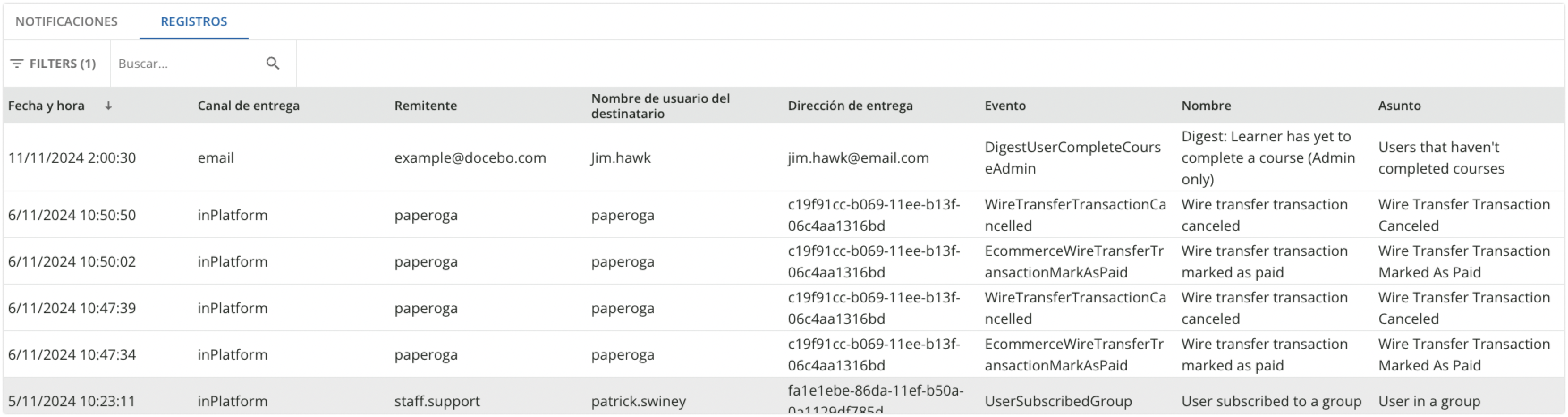 Registros de notificaciones