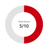 Failing score