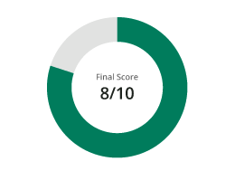 Passing score