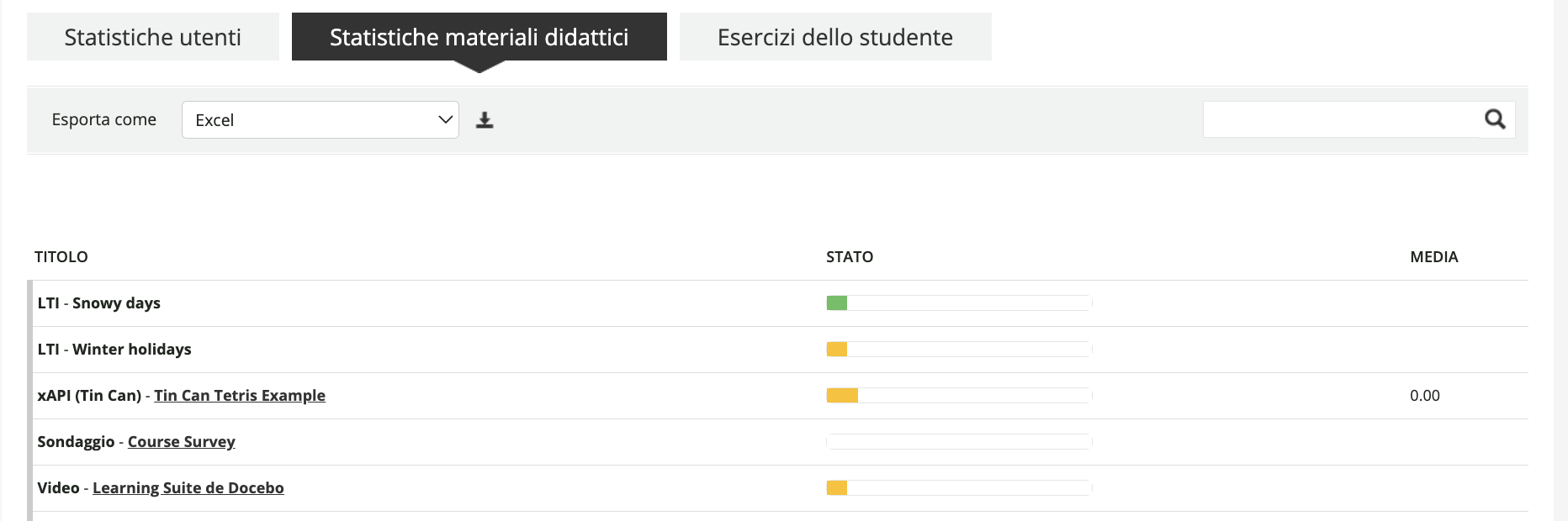 Scheda statistiche materiali didattici