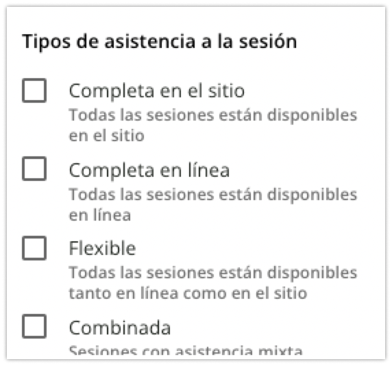 Tipos de asistencia a las sesiones