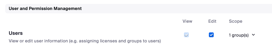 group access permissions.png