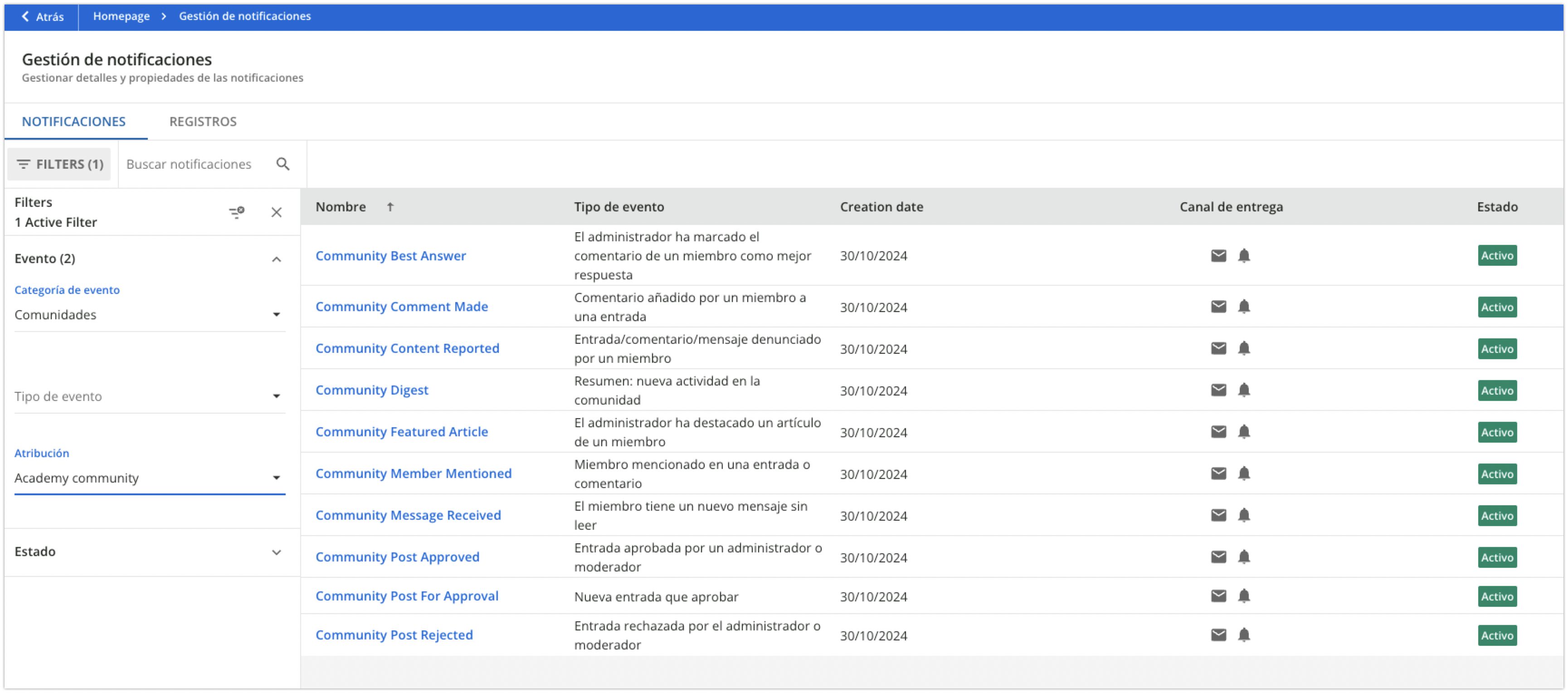 Gestión de notificaciones de las comunidades
