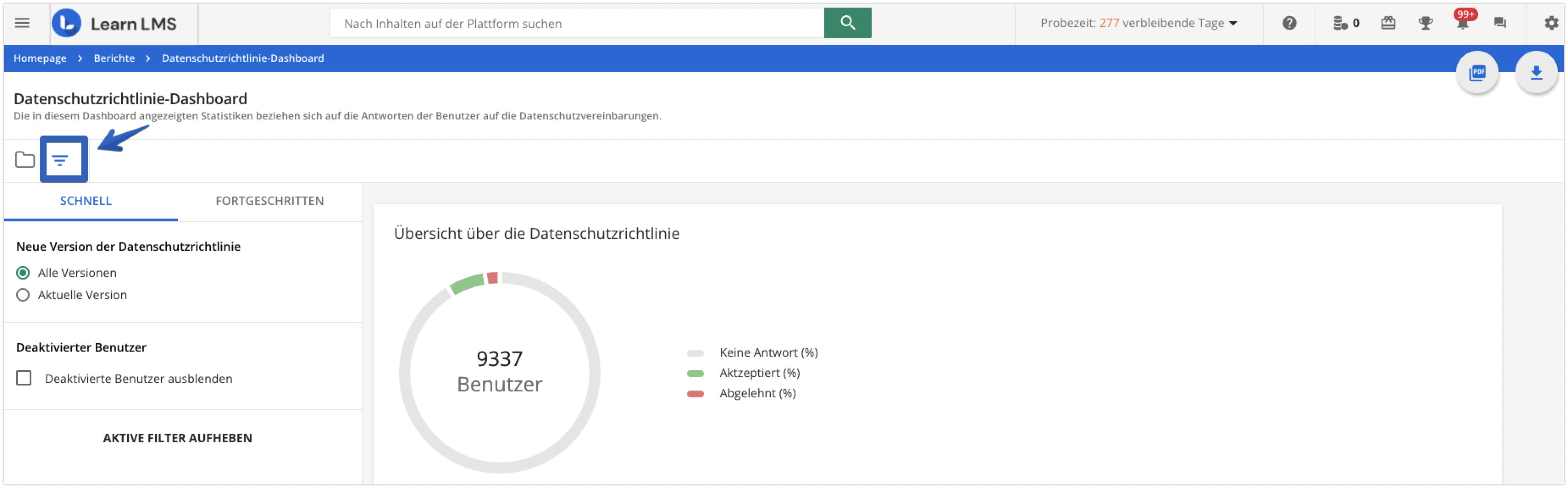 Übersicht über die Datenschutzrichtlinie