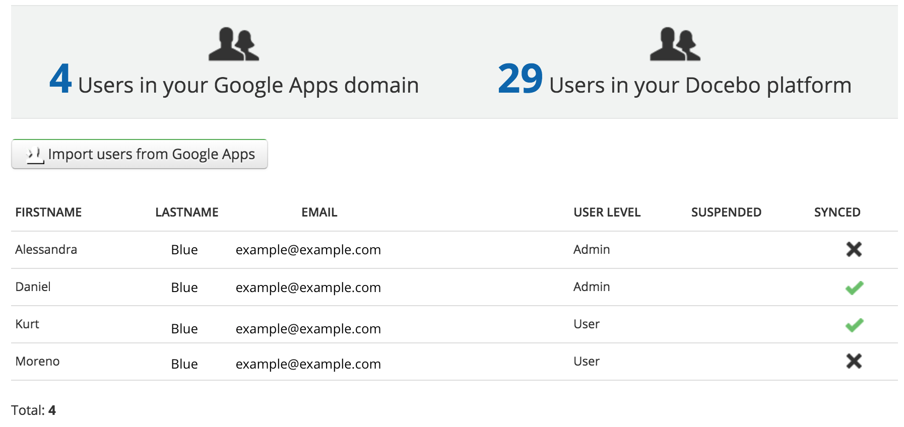 The screen in Docebo showing how many users will be imported