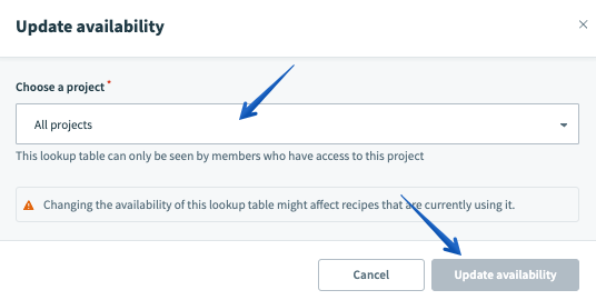 Mettre à jour la disponibilité d'une table de recherche.