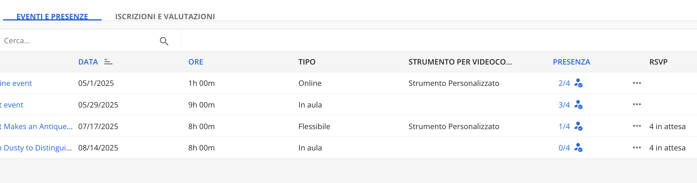 La vista dell'amministratore sui tipi di eventi.