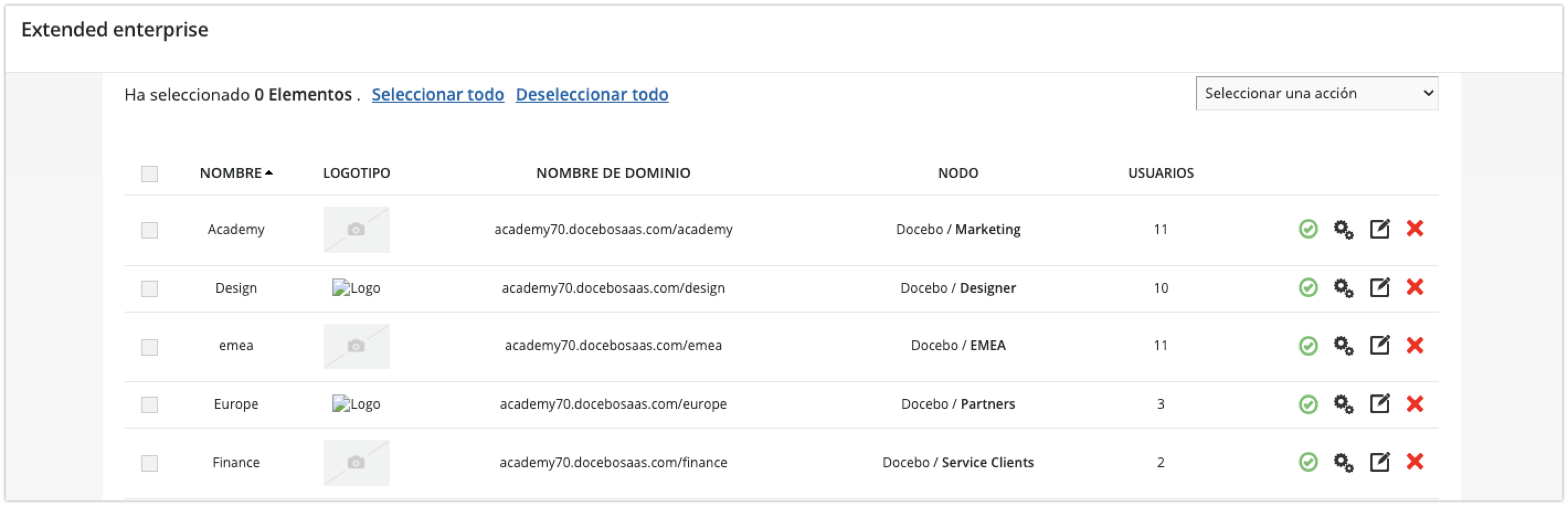 Página principal Extended enterprise