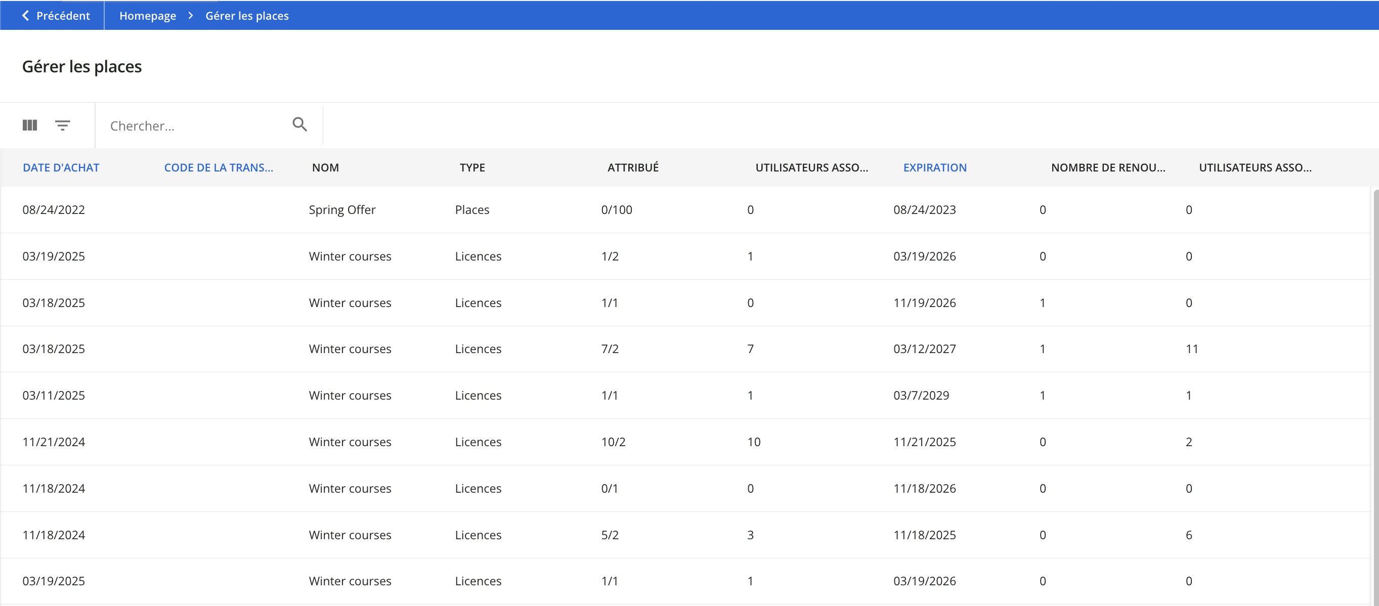 La page de gestion des places.