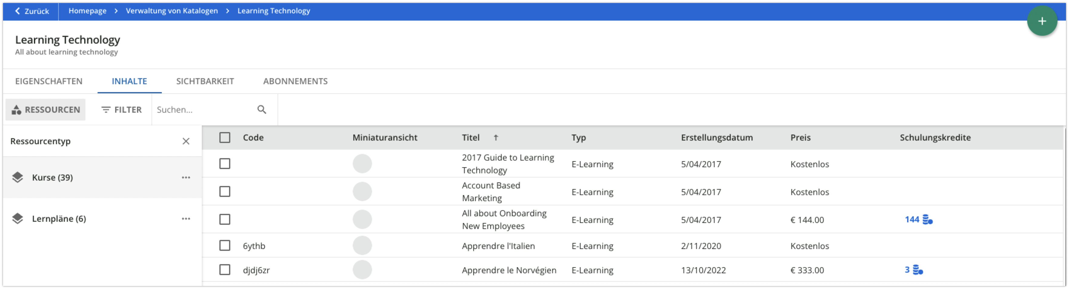 Registerkarte Inhalte