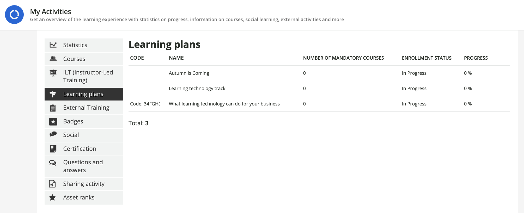 Learning plan tab of the My activities page