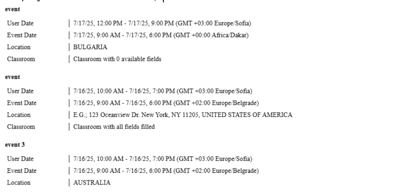 Details on various events with shortcodes.
