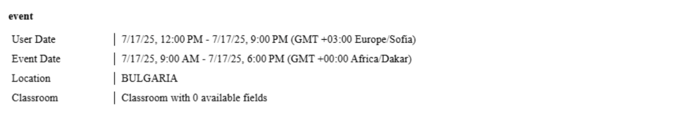 Details on an event with shortcodes.