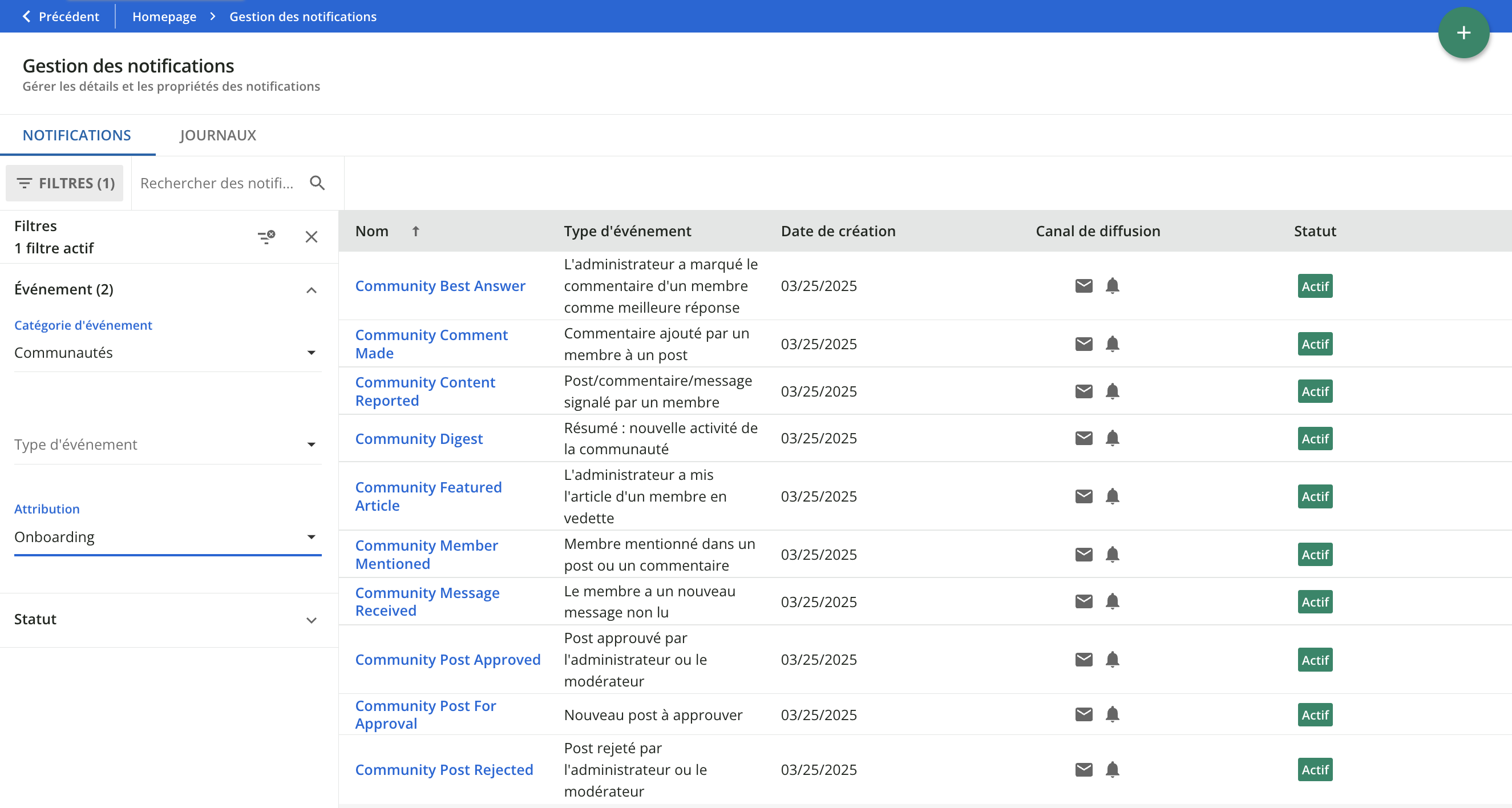Filtrer les notifications pour n'inclure que celles des communautés.