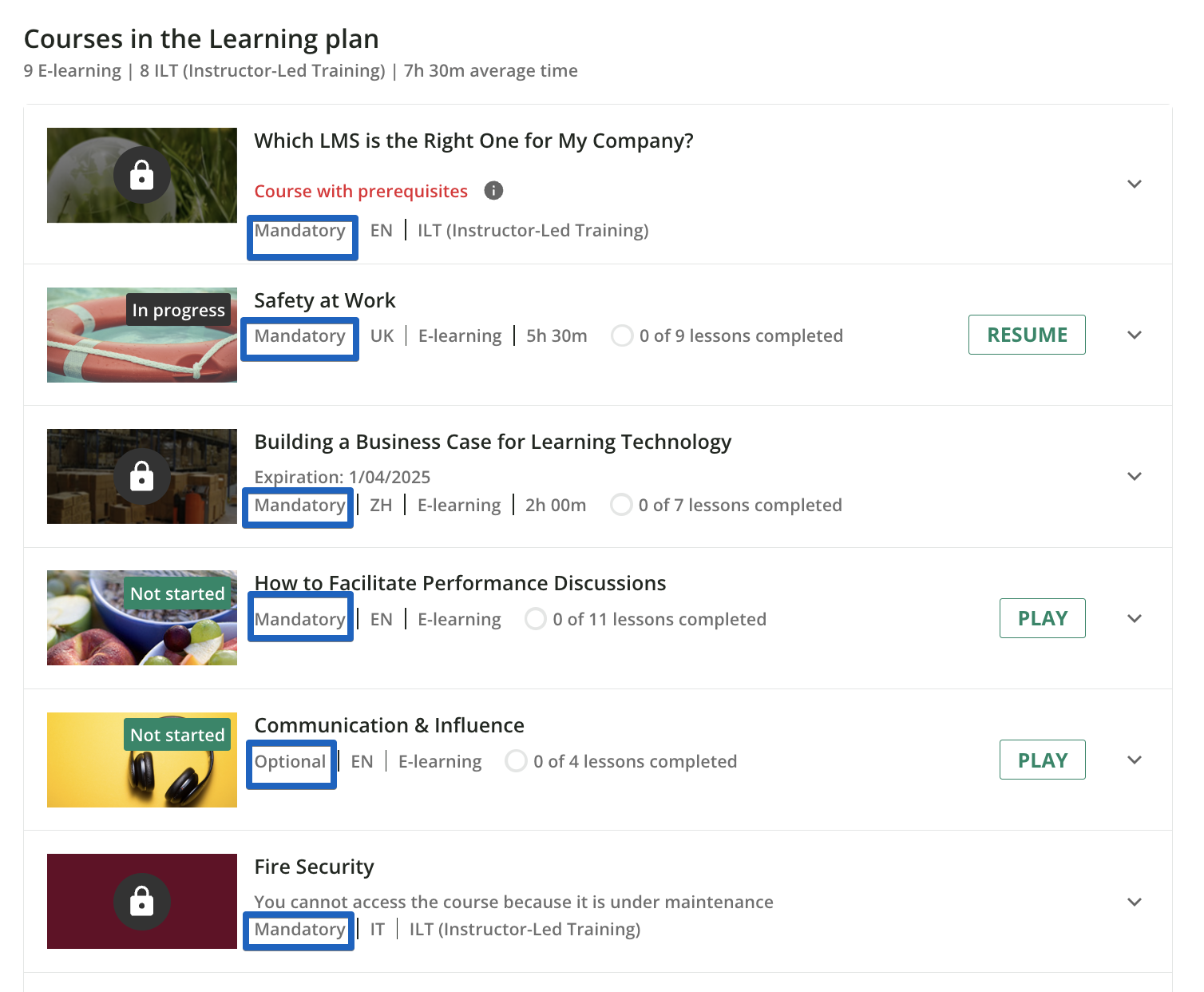 Mandatory and optional courses in the learning plan's course list