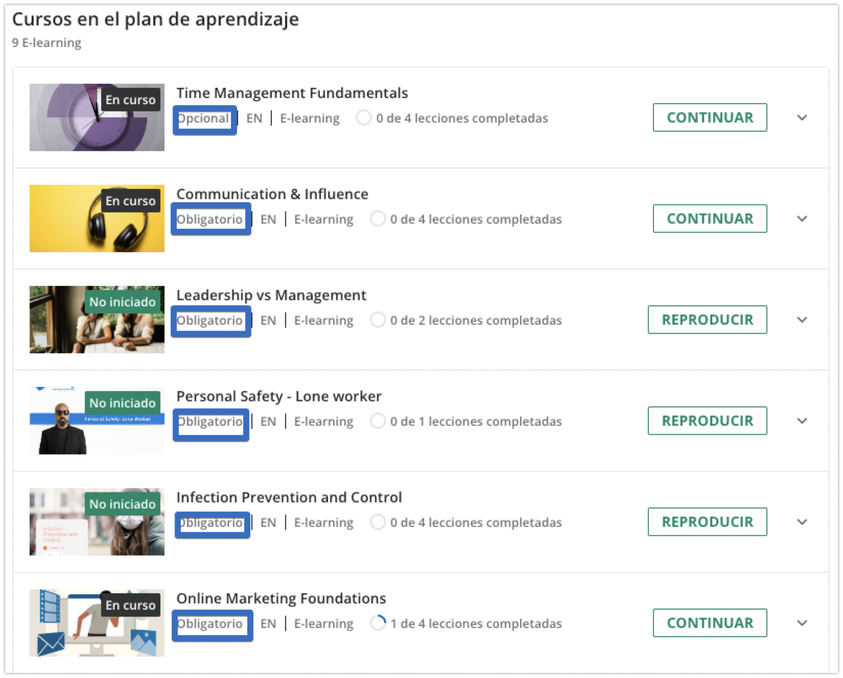 Prioridad de los cursos de un plan de aprendizaje