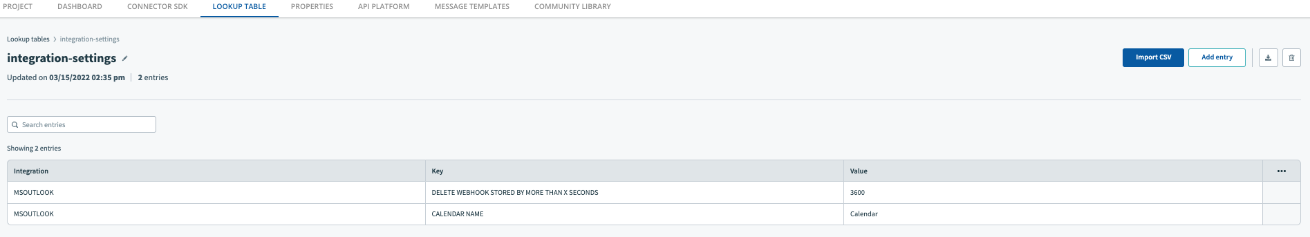 La tabla de consulta rellenada