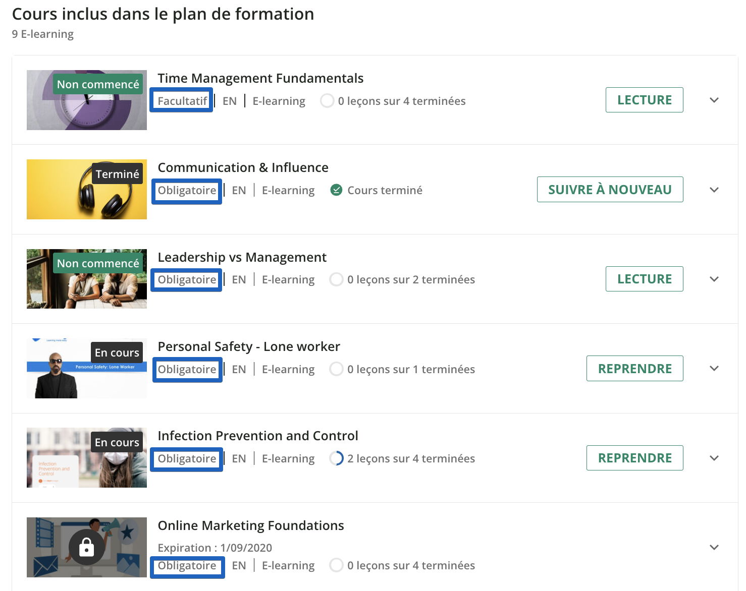 Les cours obligatoires ou facultatifs d’un plan de formation.