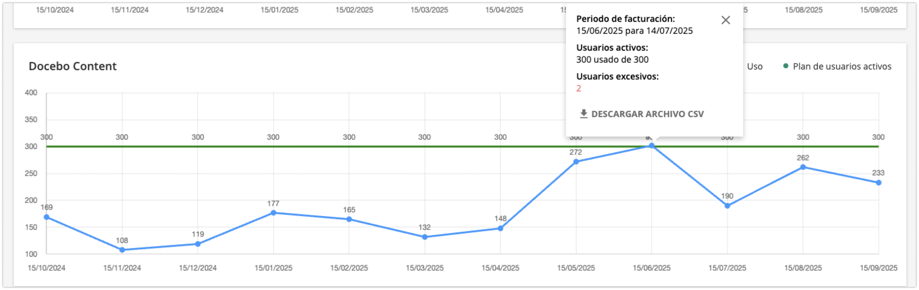 Opción de descargar CSV