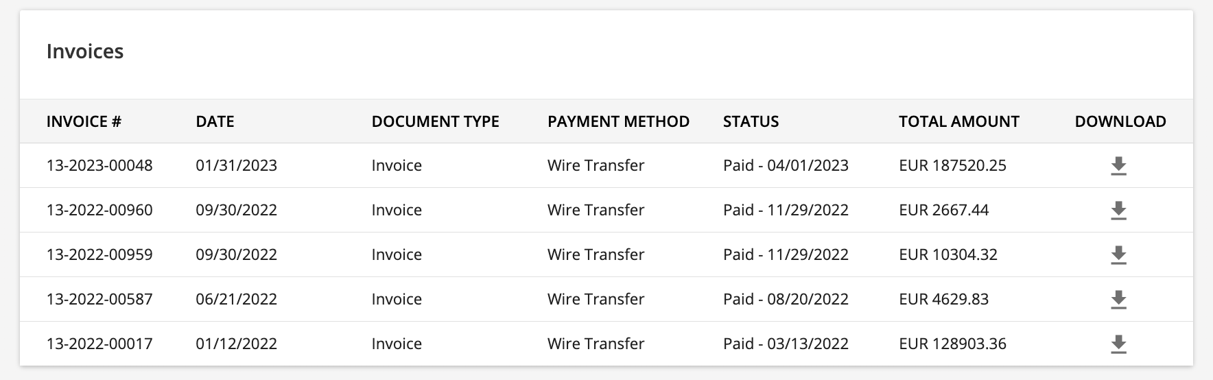 Download data in CSV format
