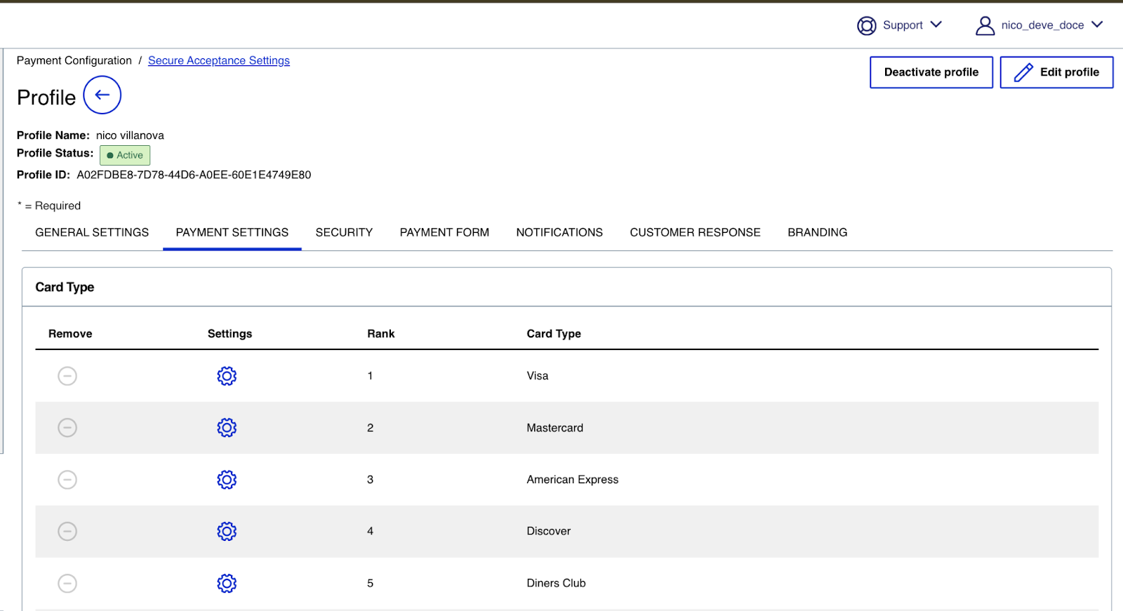 Configuración de pagos
