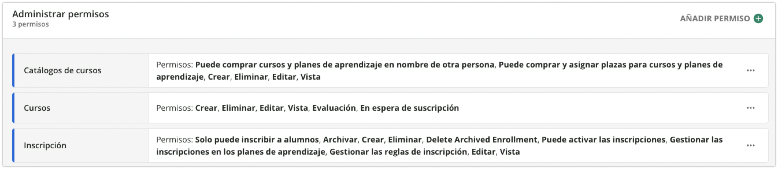 Ejemplo de permisos extensos