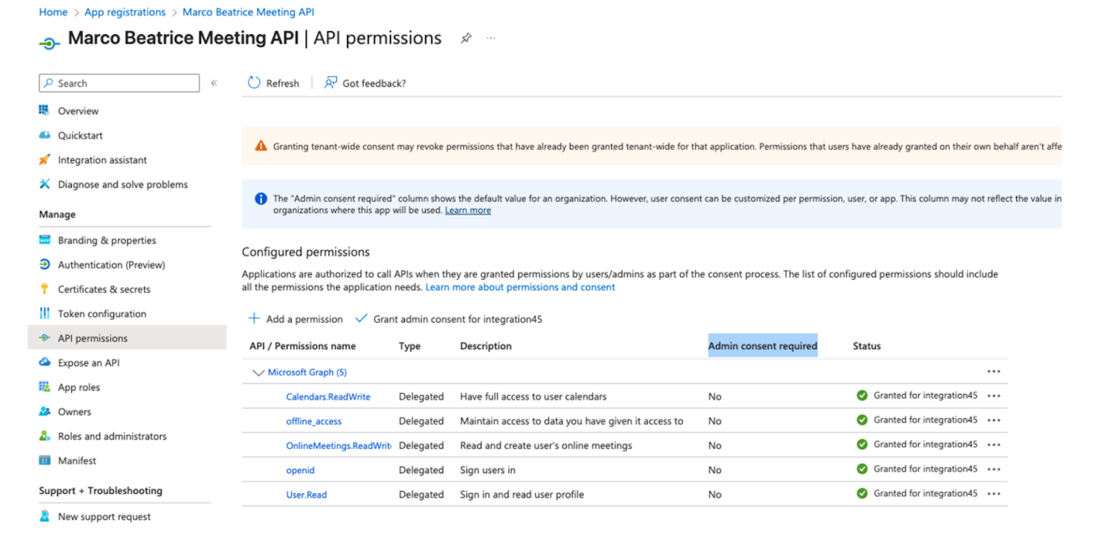 Vista general de los permisos de API