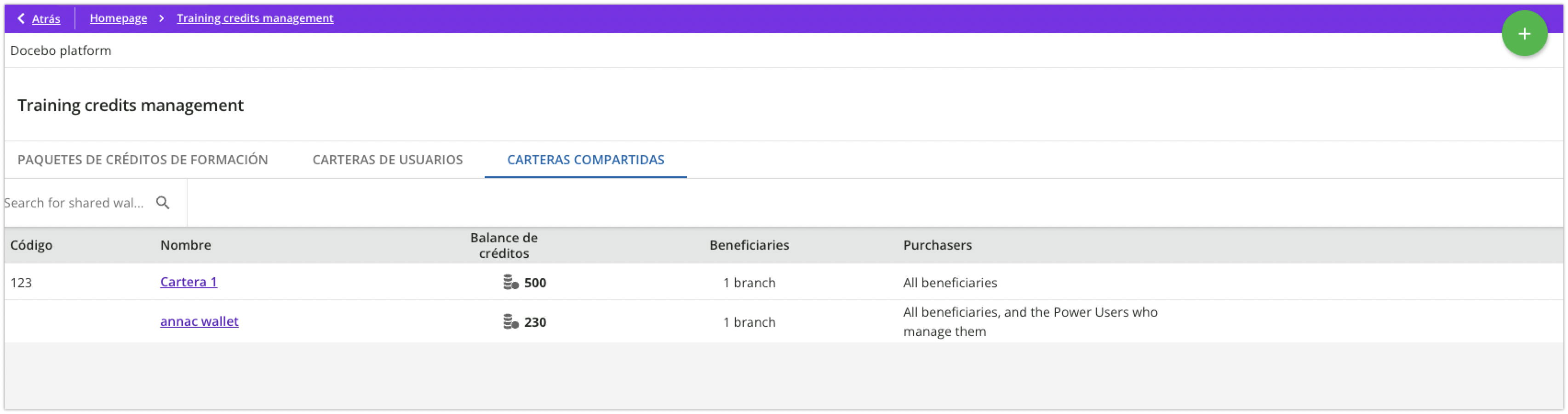 Pestaña Carteras compartidas de la página de gestión de créditos de formación