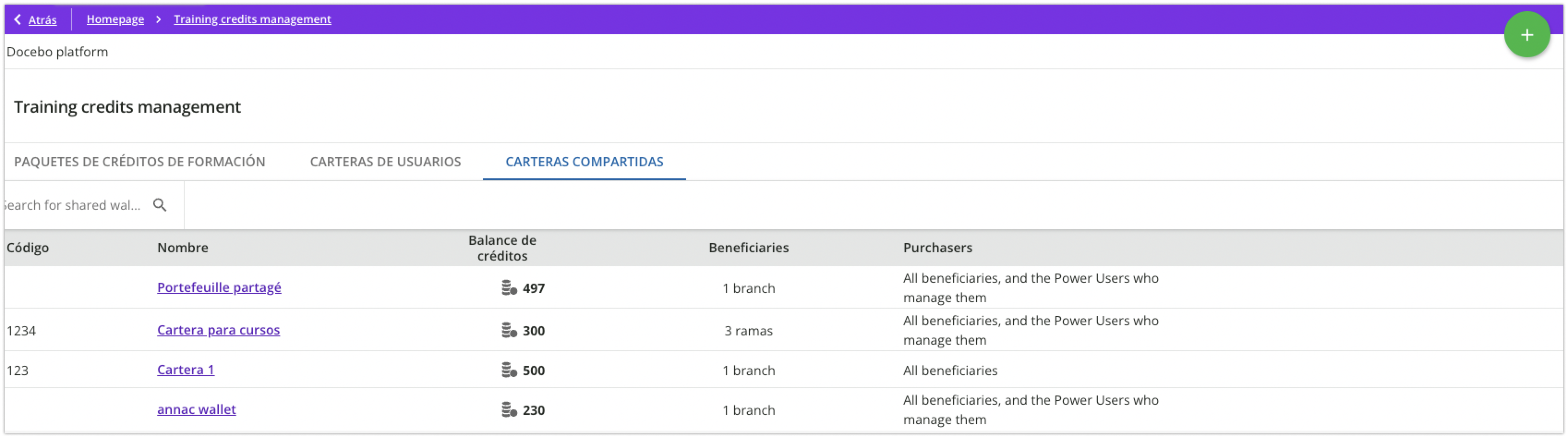 Pestaña Carteras compartidas