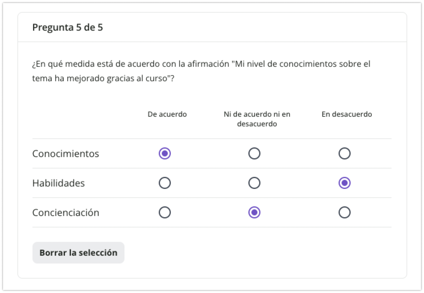 Pregunta con escala de Likert
