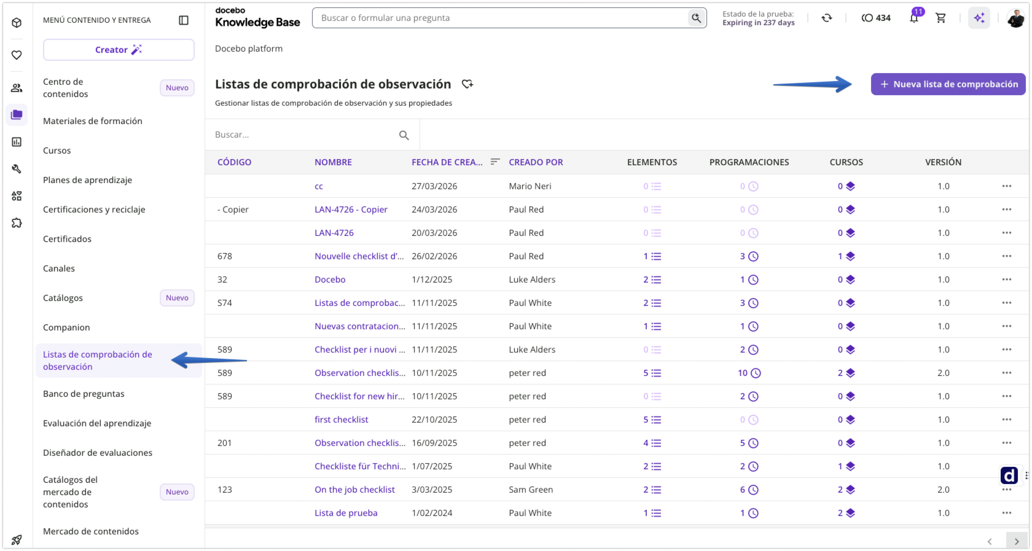 Listas de comprobación de observación