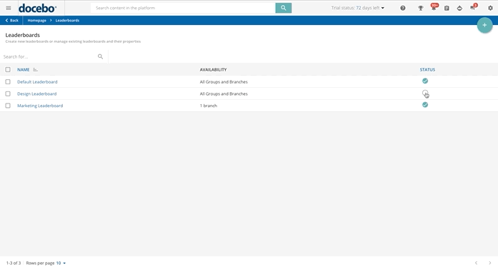 How Do Leaderboards Work? – Knowledge Base