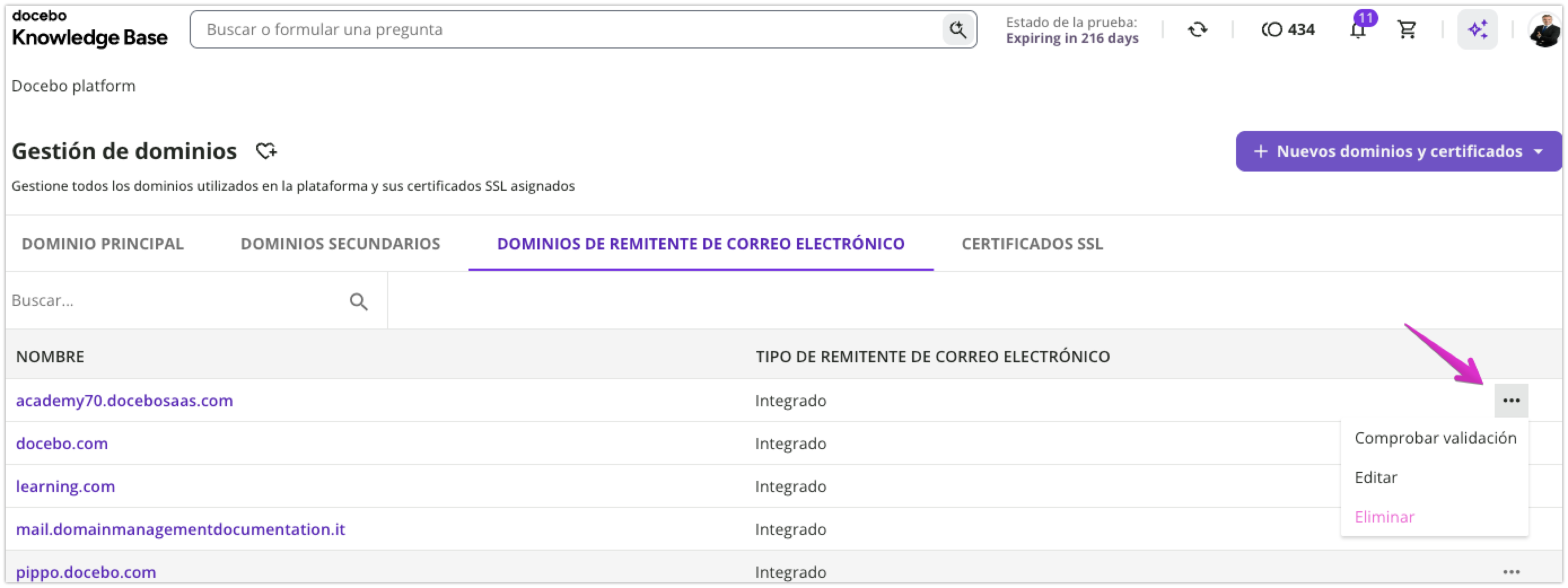 Opciones para los dominios de remitente de correo electrónico