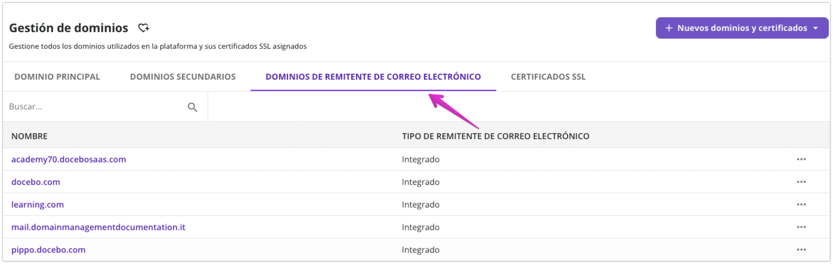 Pestaña Dominios de remitente de correo electrónico