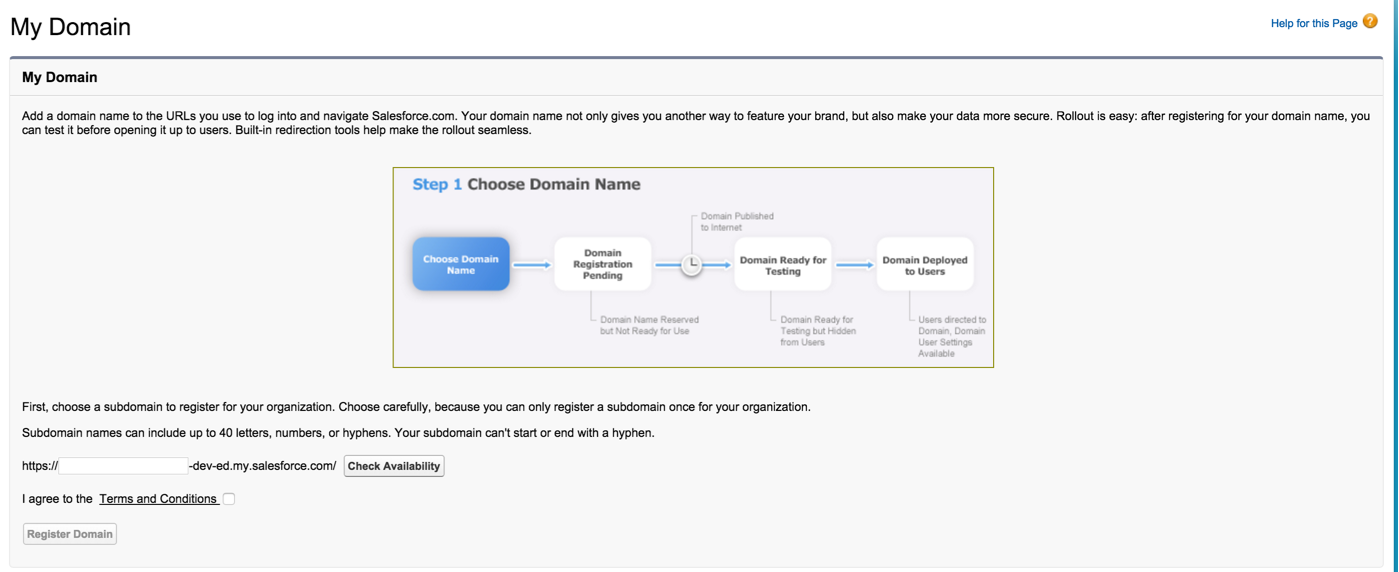 Salesforce SSO My Domain